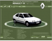 Renault 19 с 1989